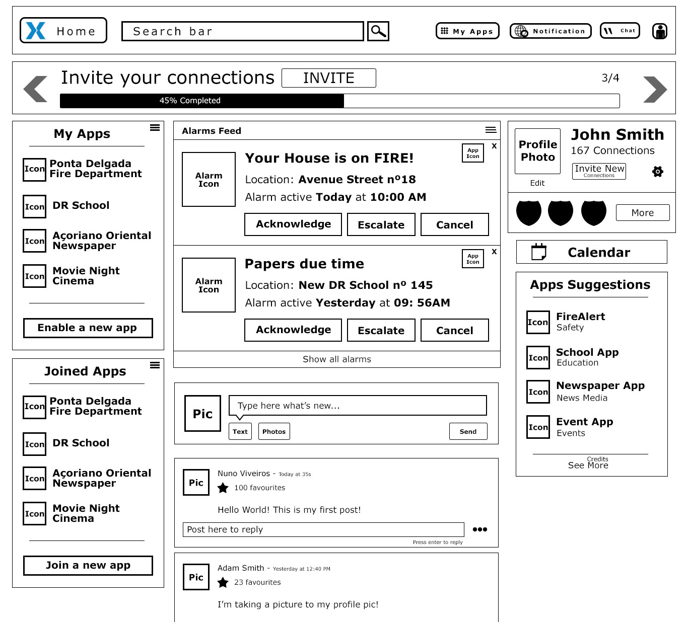 Wireframe from the dashboard